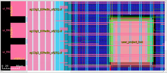 VLSI implementation of a simple 32-bit floating-point adder based on IEEE754 using open-source software tools